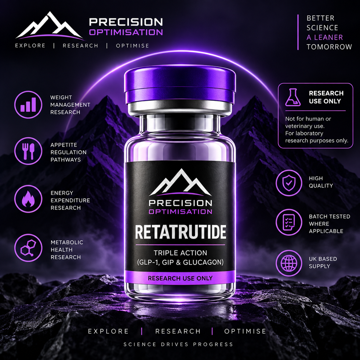 Retatrutide x 10 vials