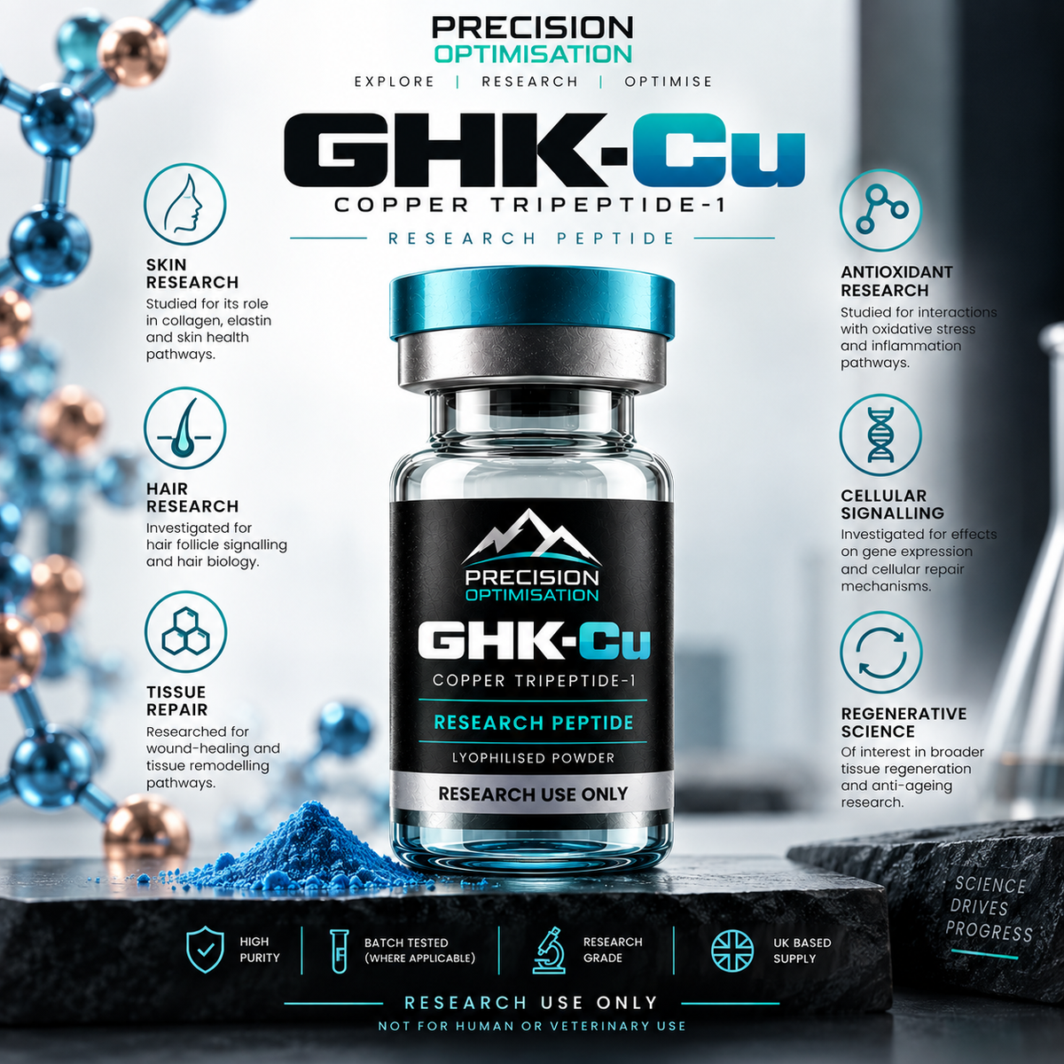 GHK-CU 10 x 10mg vials