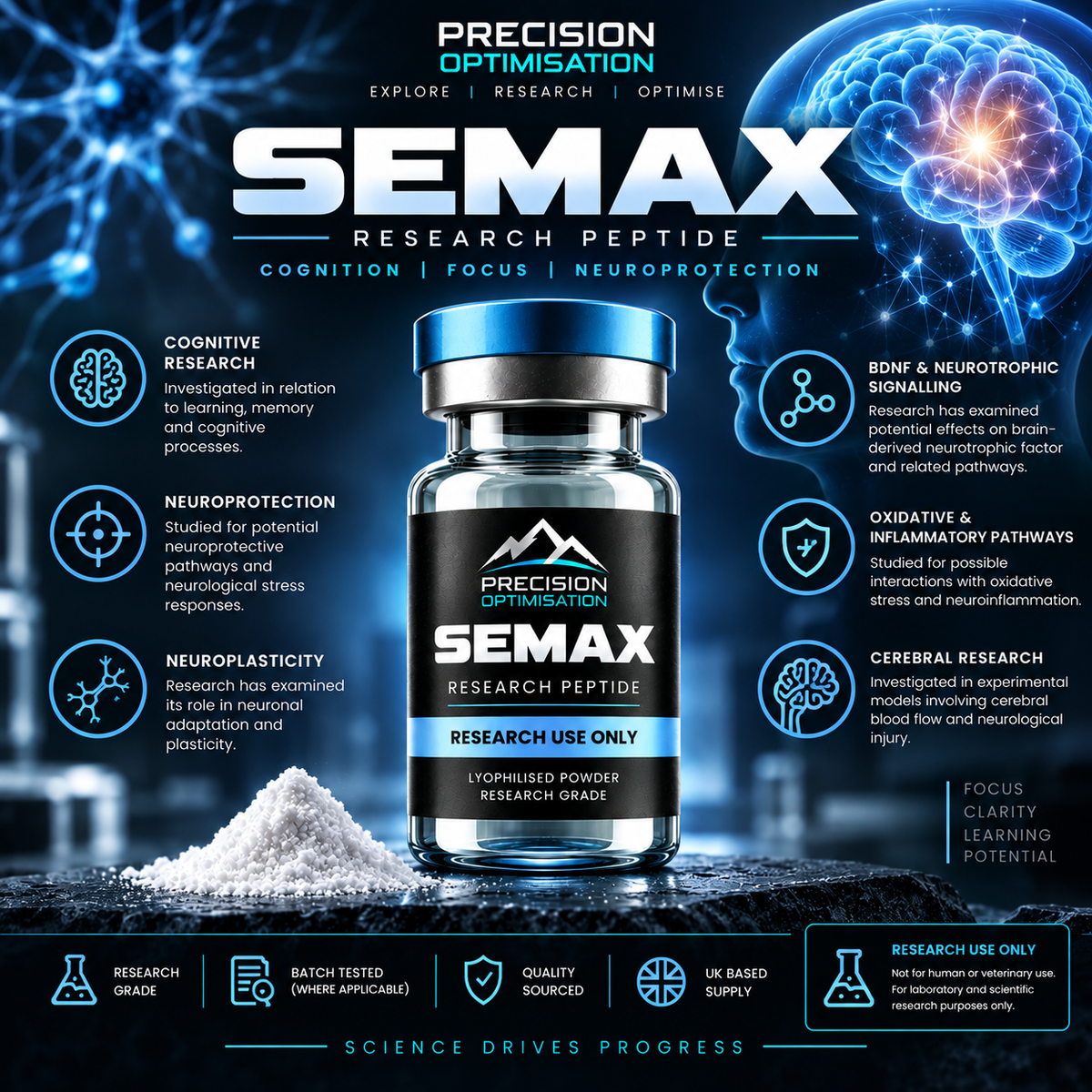 Semax 10 x vials