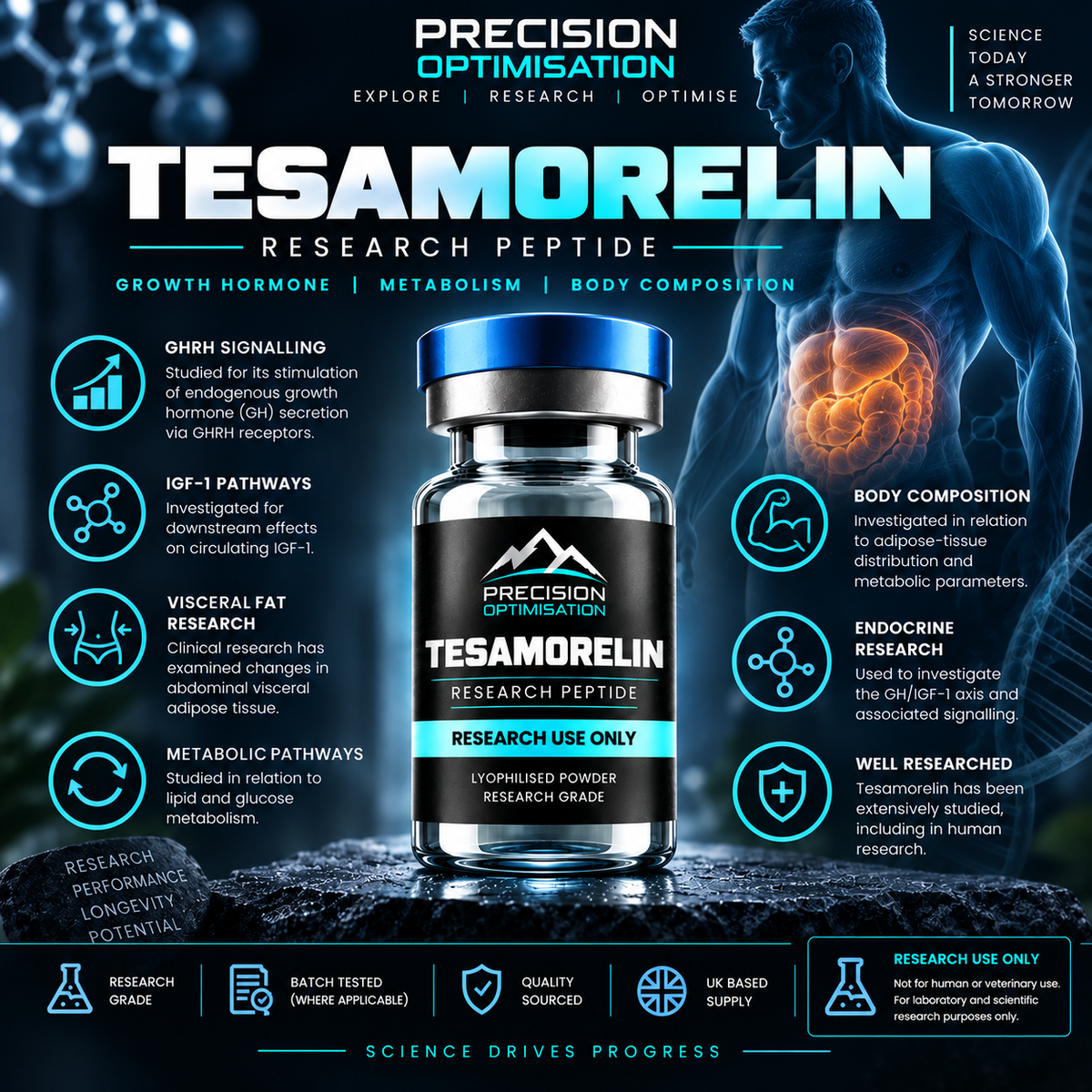 Tesamorelin x 10 Vials